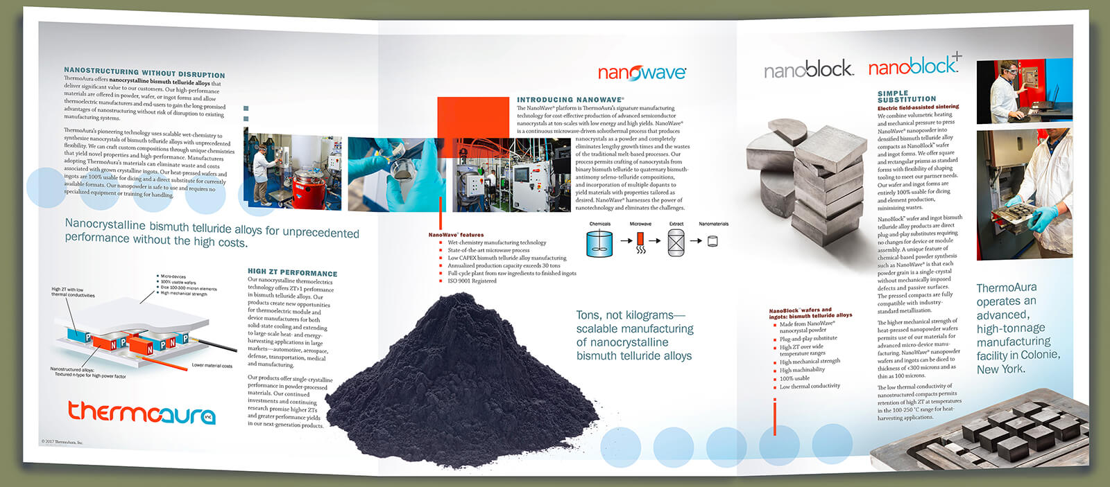 Design for a Small Planet